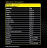 FA - Fitness Authority Napalm Amino13 (450 g, Fruit Massage)