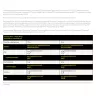 FA - Fitness Authority Atomic Whey Sample (30 g, Koekjes met room)