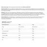 FA - Fitness Authority WOW! Cookie Dough Sample (20 g, Vanille-ijs)