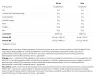 Nutrend Carnitine 100000 (1000 ml, Oranje)