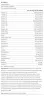 Yamamoto Research MultiPro (80 Tabletten)