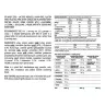 BioTechUSA Iso Whey Zero  (908 g, Witte Chocolade)